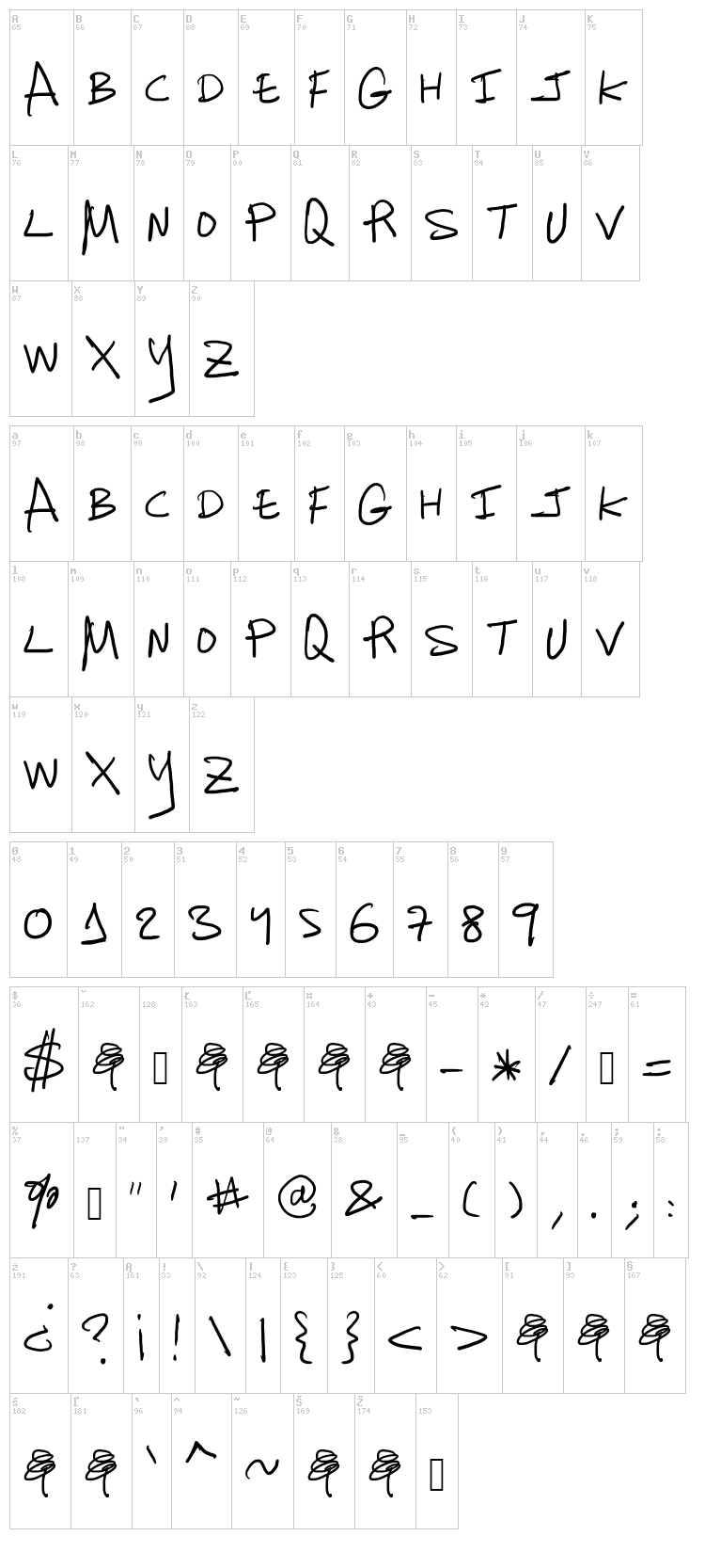 Charanga font map
