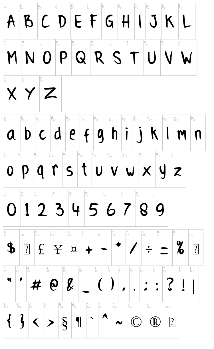Cihuy font map