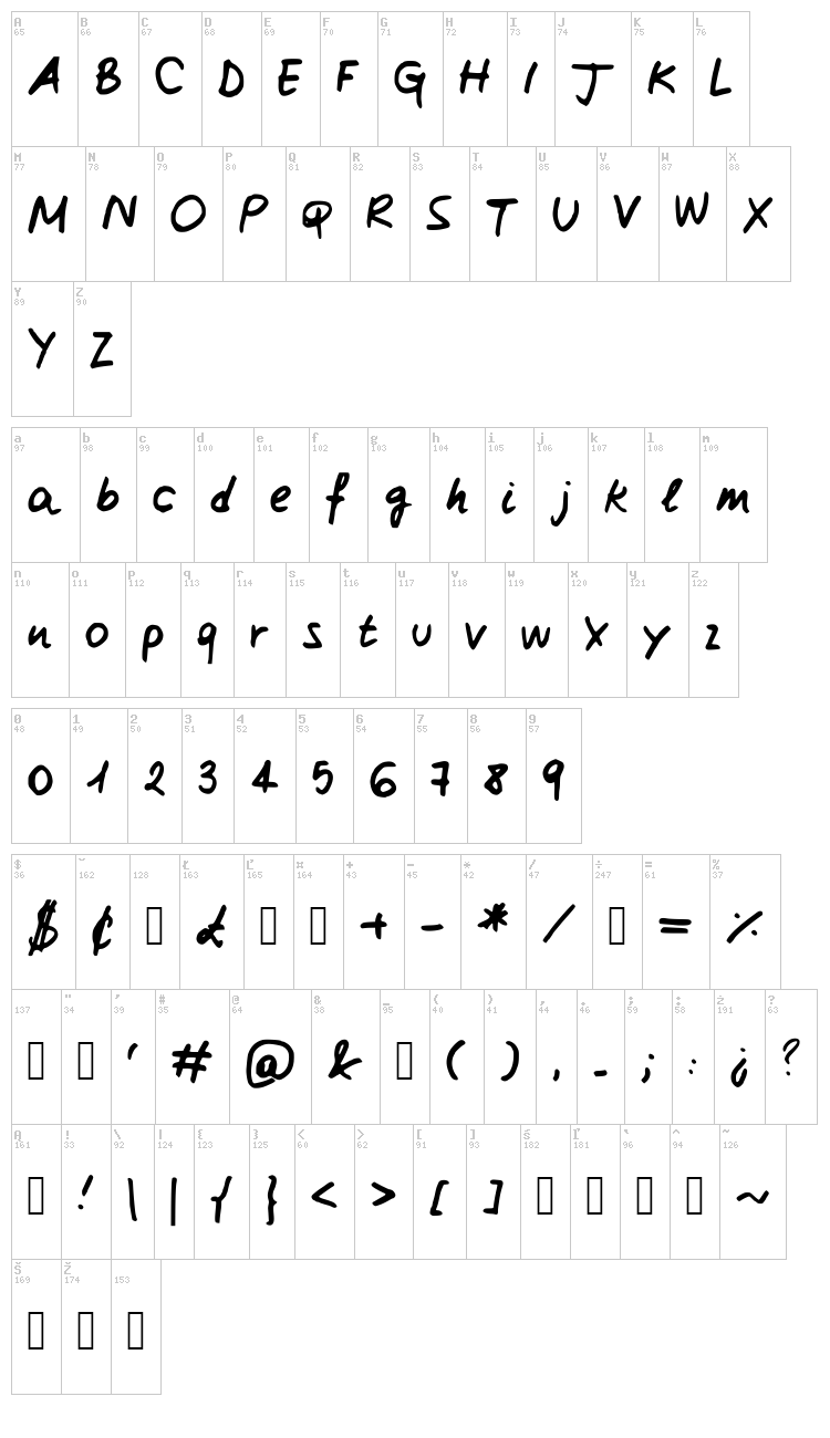 Claires Hand 3 font map