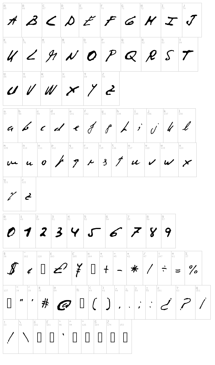 Corrupt Script font map