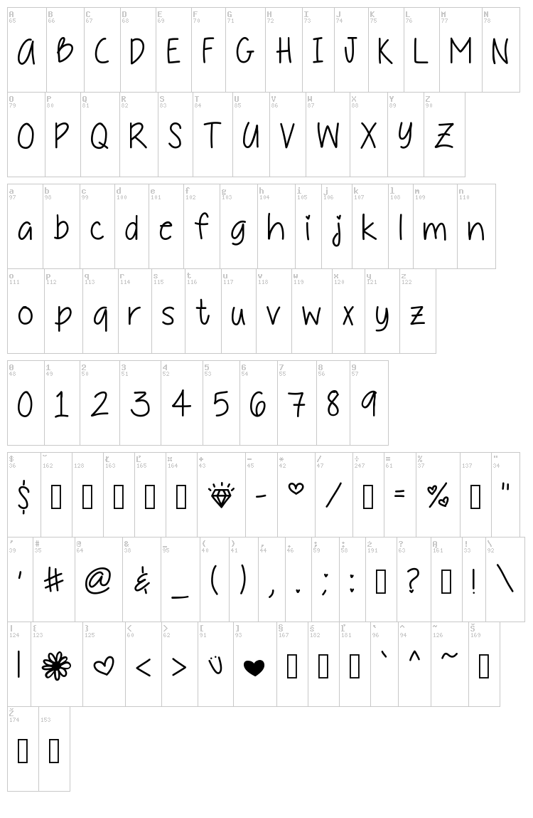 Daddys Girl font map
