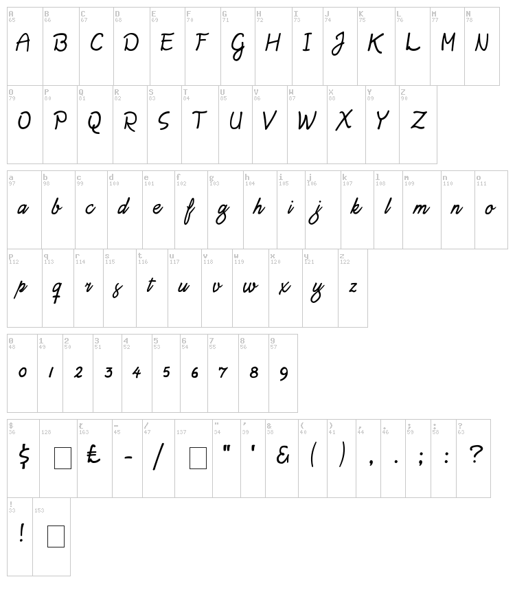 Daisy Script font map