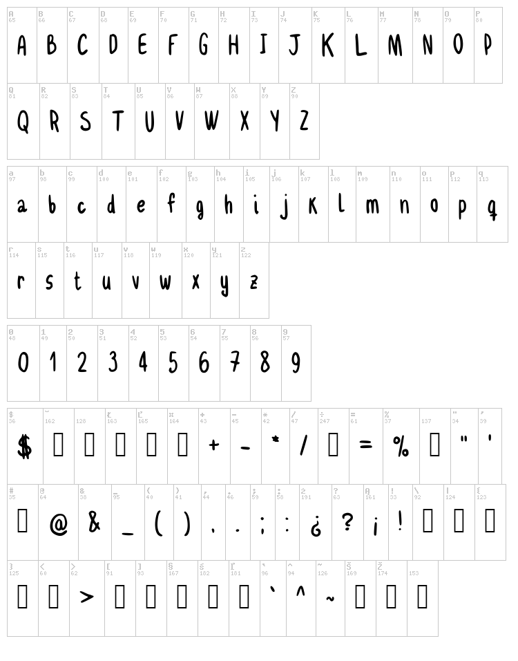 Delgadito font map