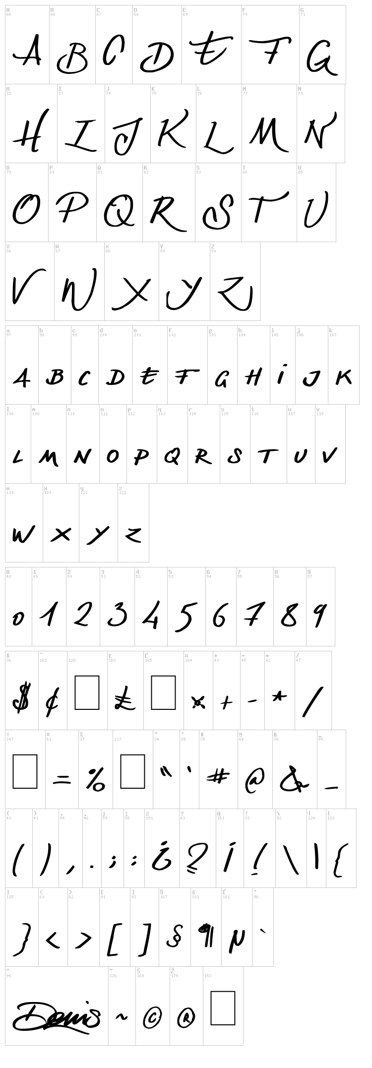 Denis handwritting font map