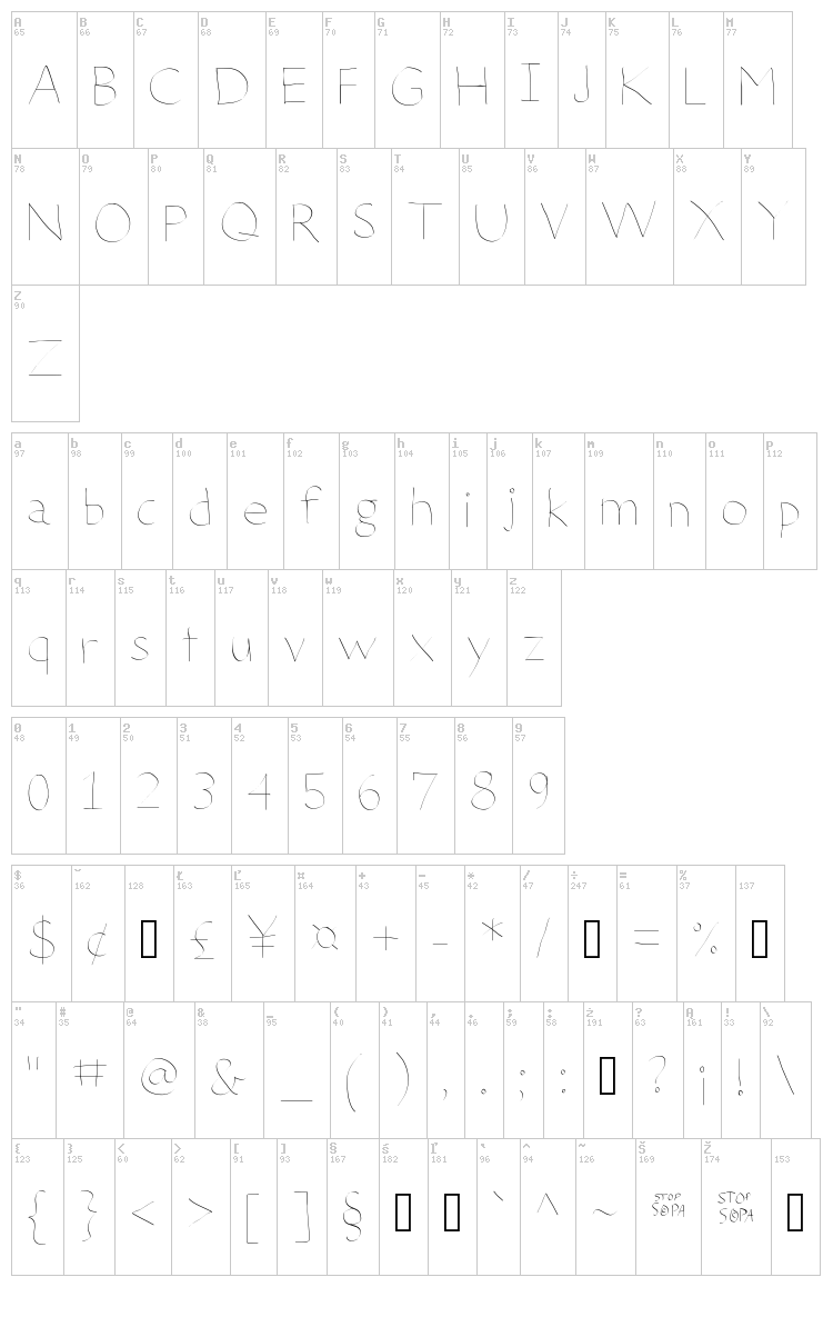 Deteriorate the Internet font map