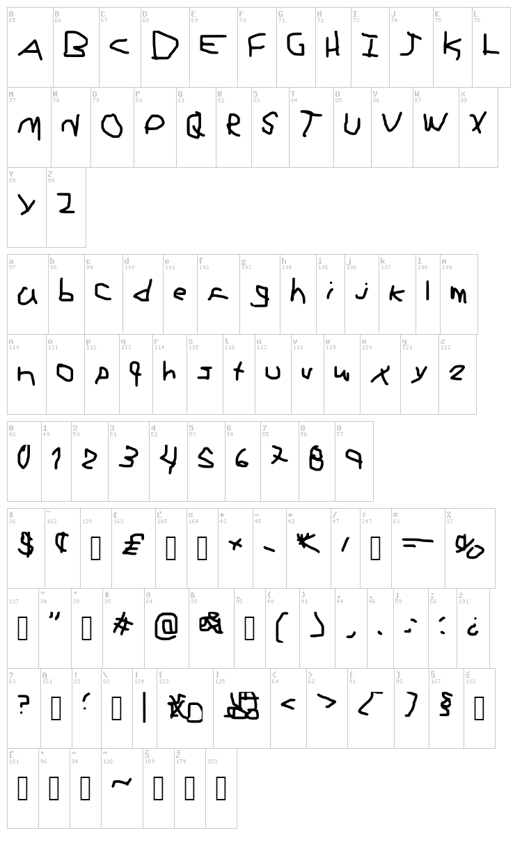 ElAngeliuXx font map