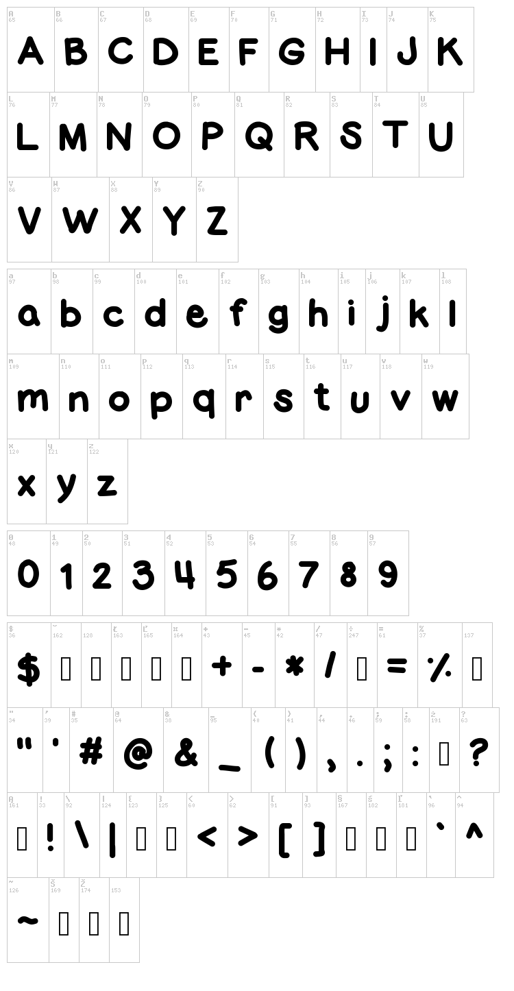 Fat Marker font map