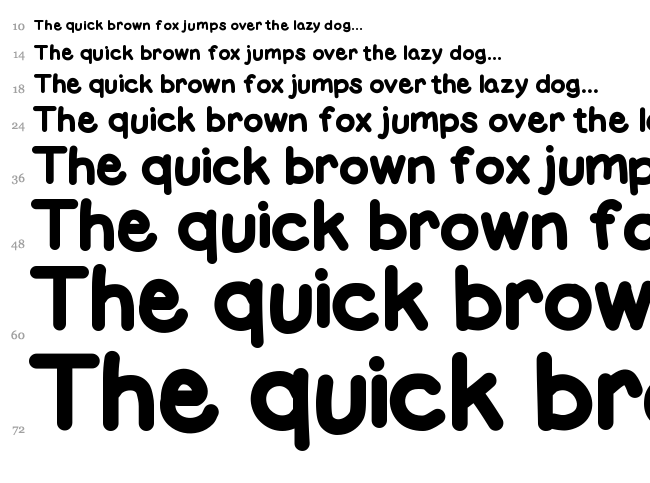 Fat Marker font waterfall