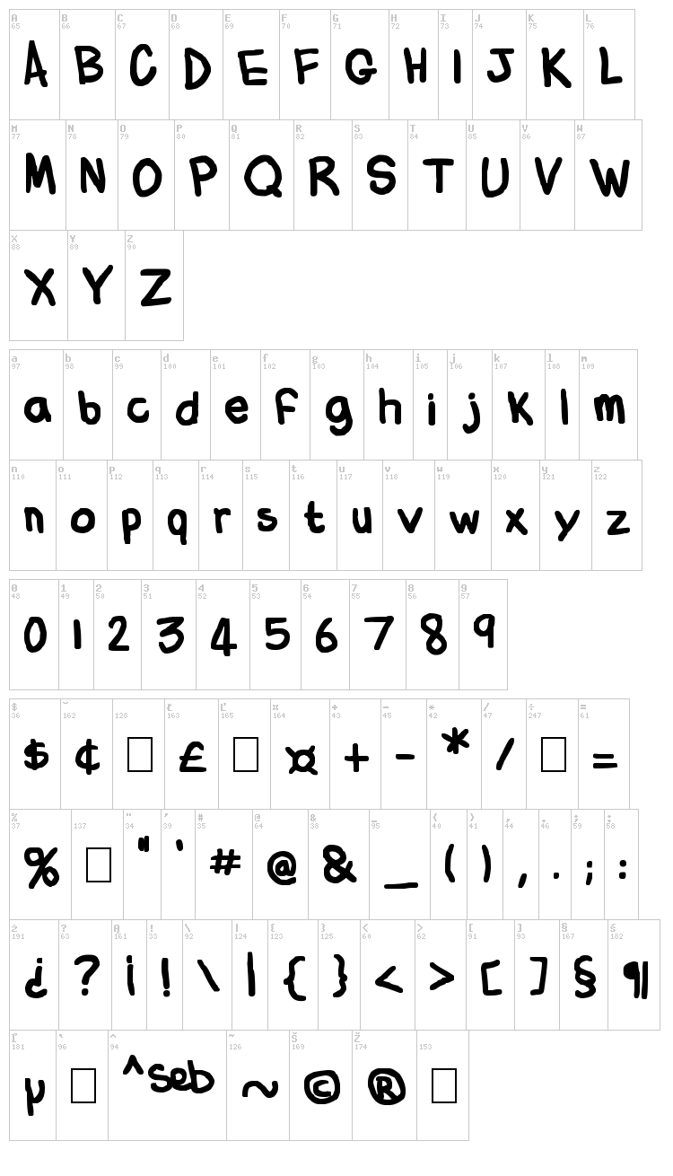 Flabby Bums Handwriting font map