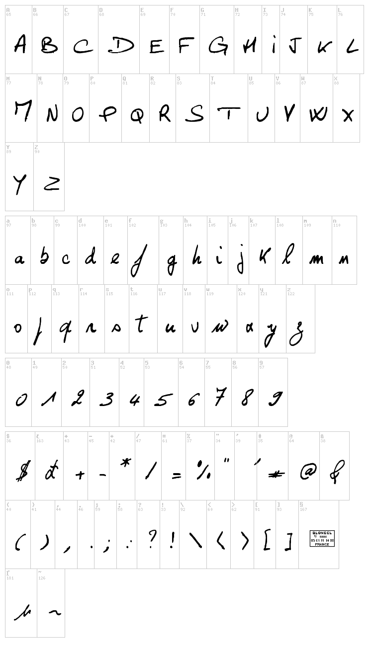 Georges font map