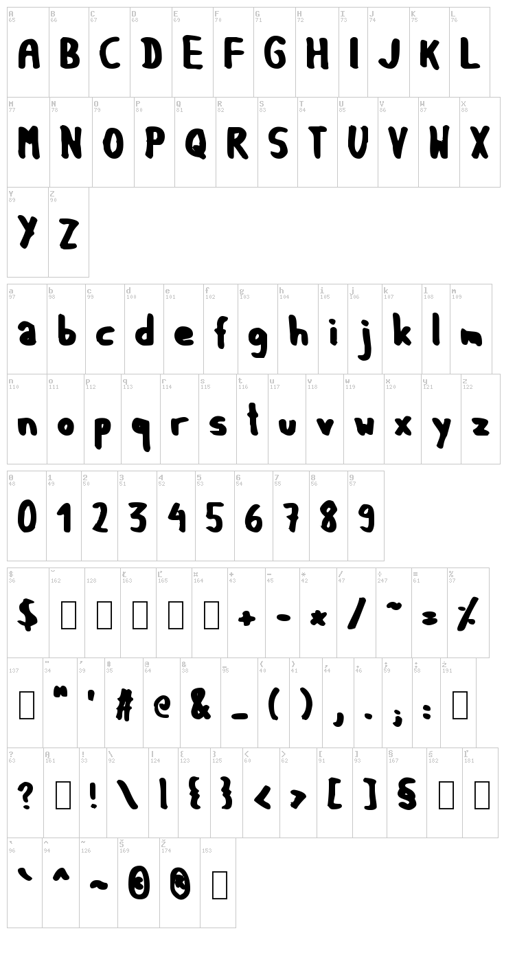 GF Matilda font map