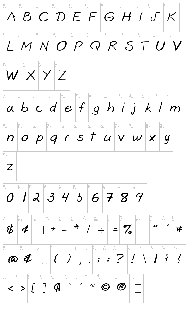 Goobascript font map