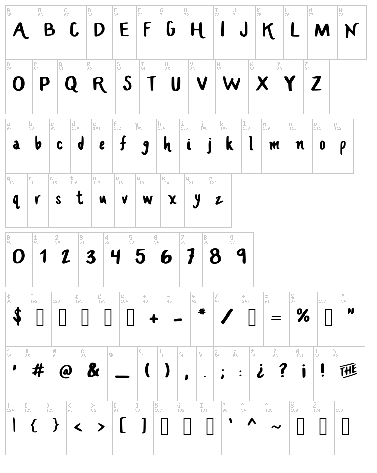 HandCrafted Maddy font map