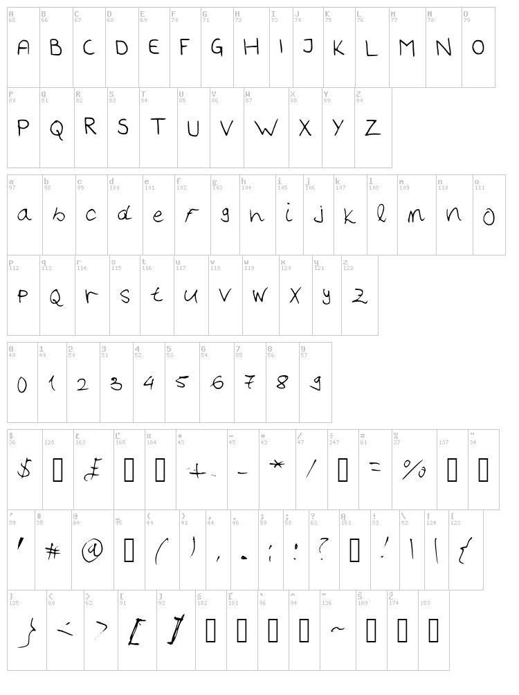 Handwriter font map