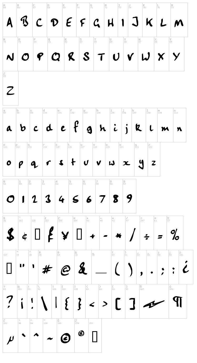 Handwriting font map