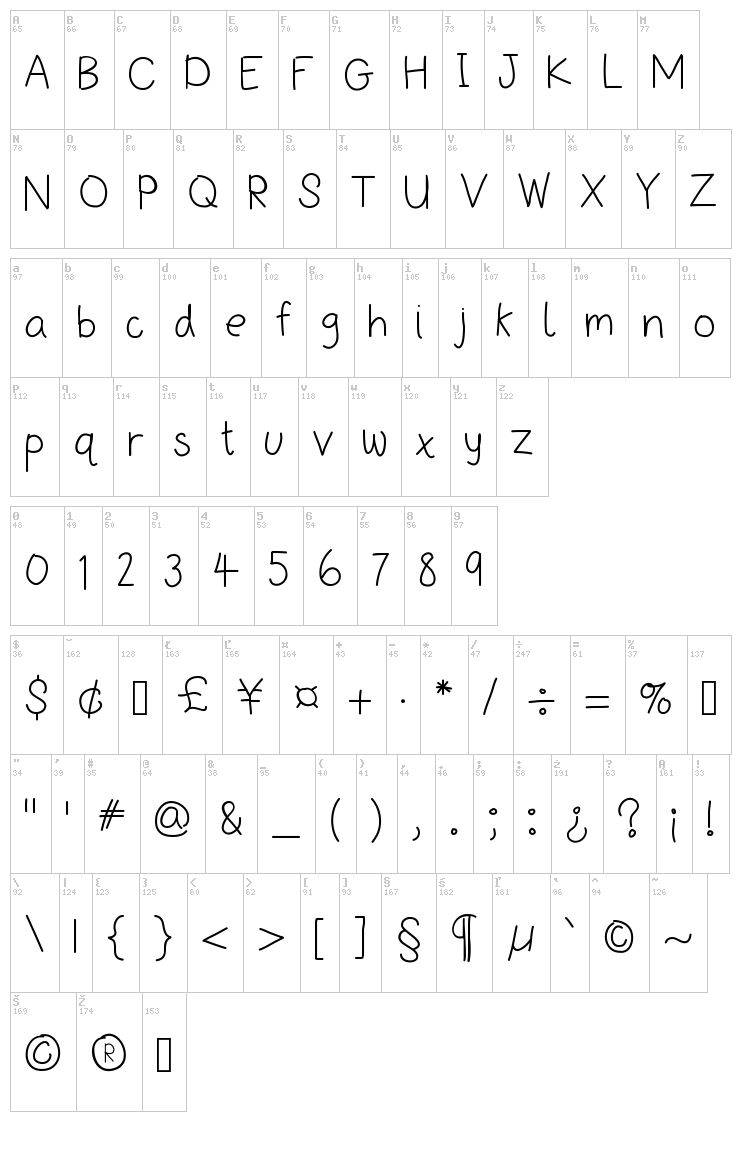 Hello Be My Pen Pal font map