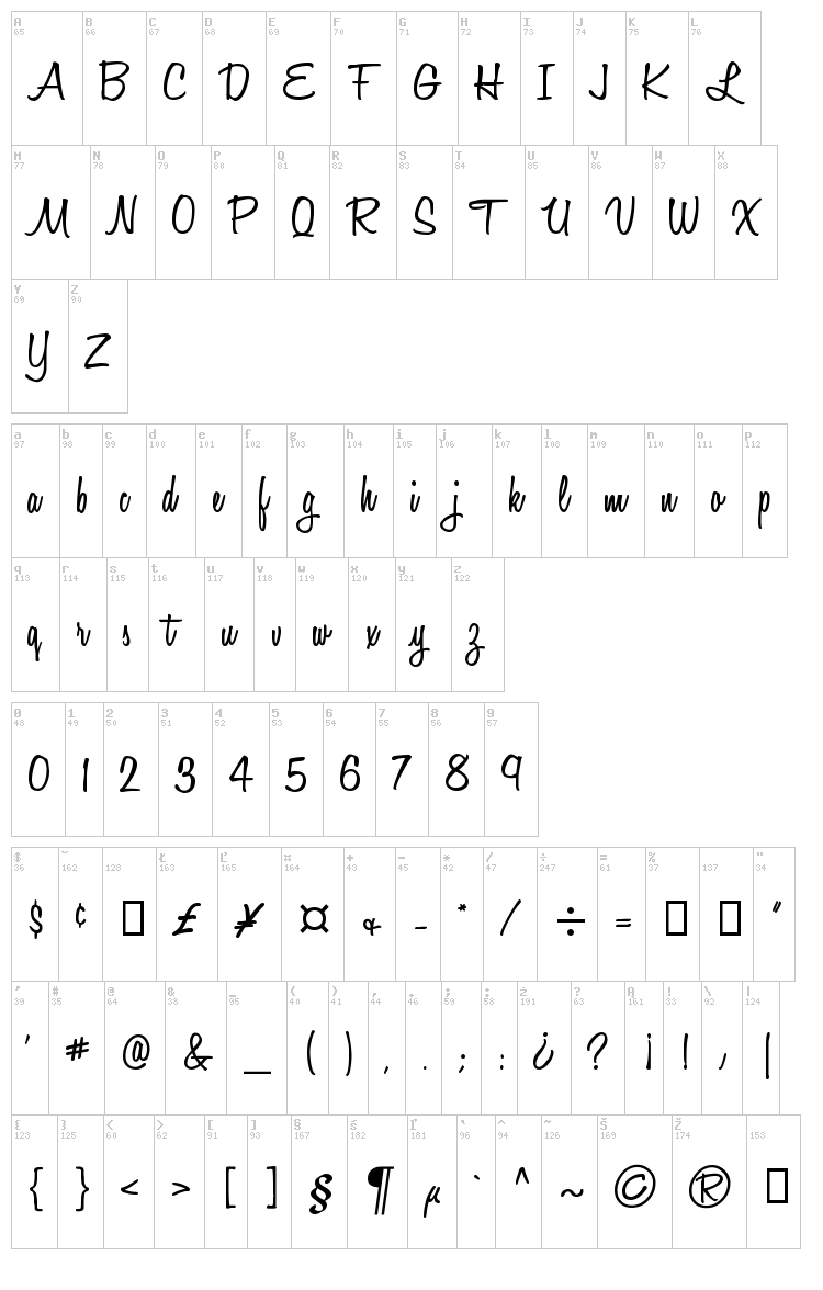 Honey Script font map