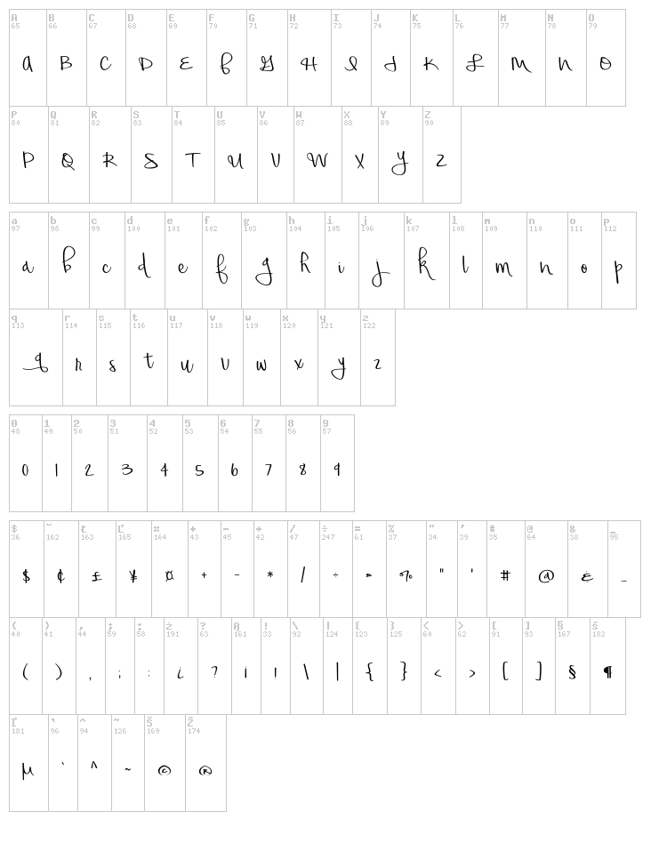 Honeyquick font map