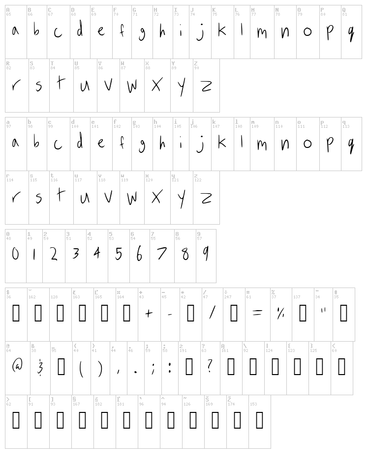 In Hades font map