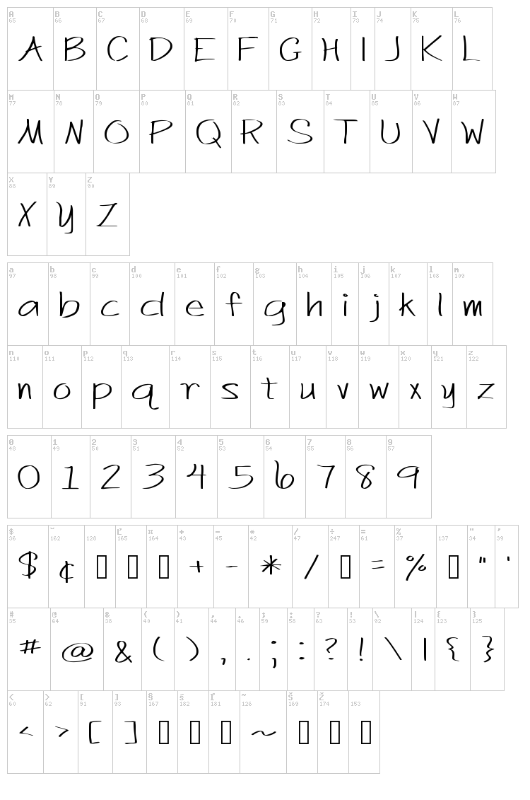 Just Act Casual font map
