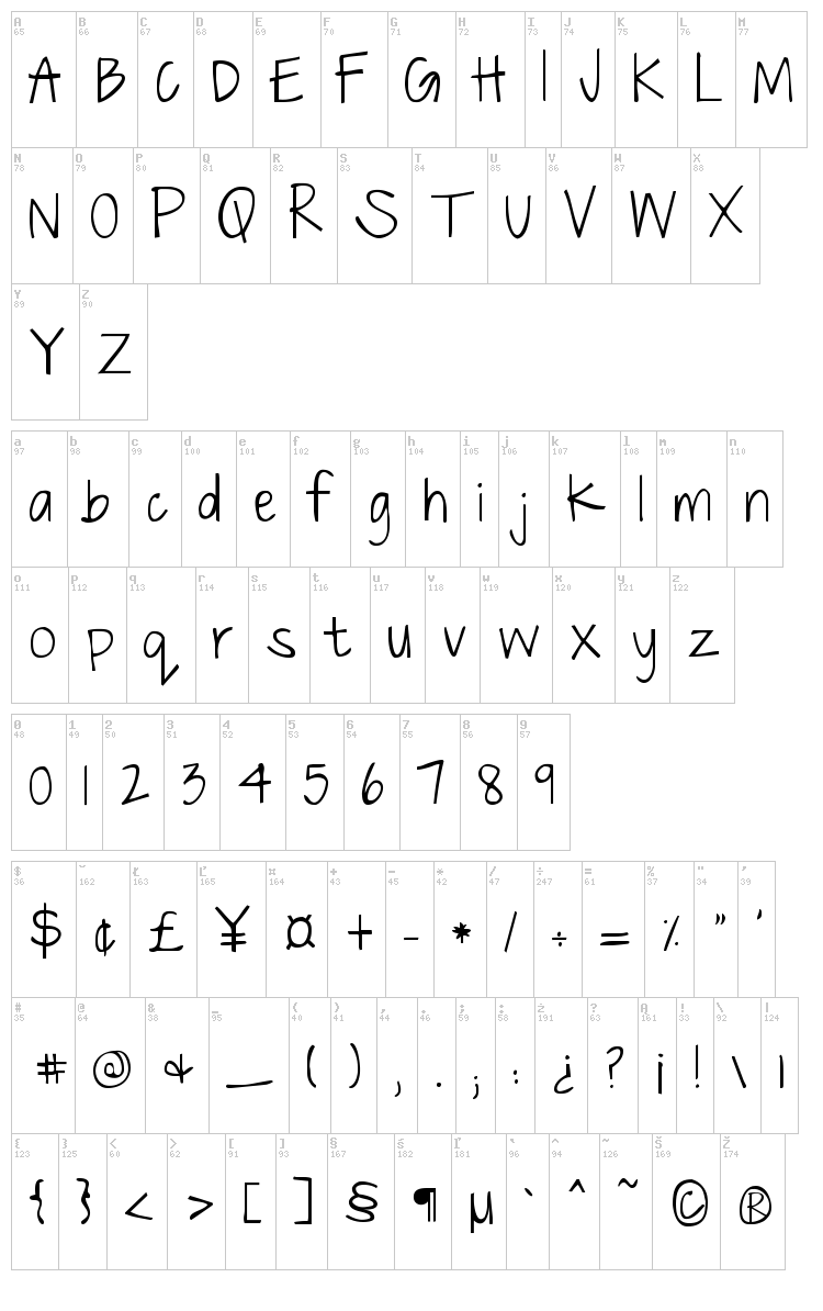 Just The Way You Are font map