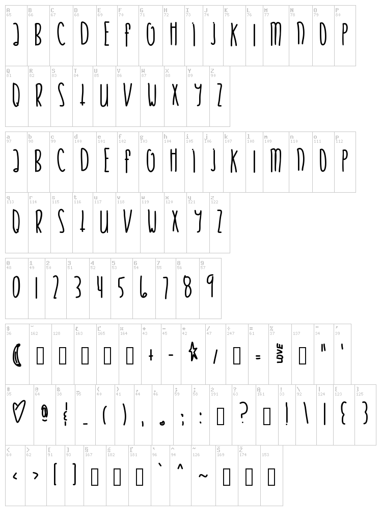 Justify My Love font map