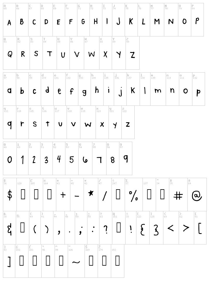 Kaes Handwriting font map