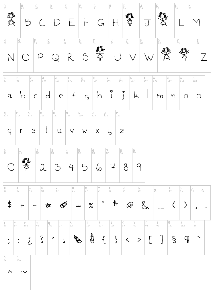 Kaileen font map