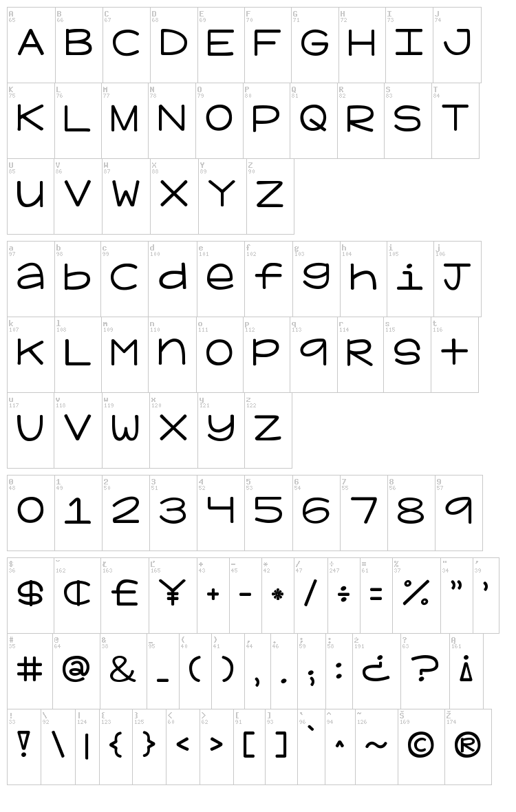 KG Adipose Unicase font map