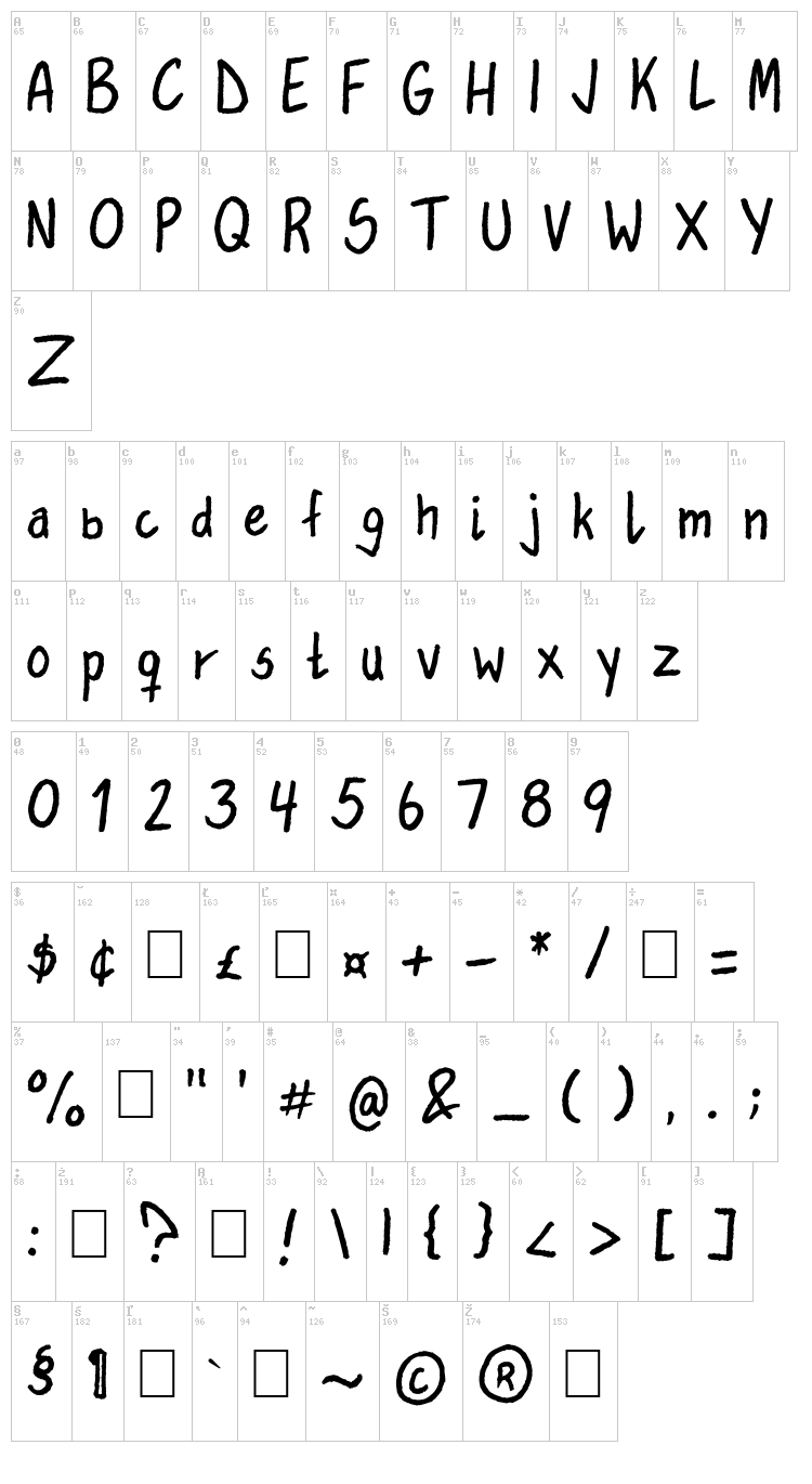 Lauvik font map