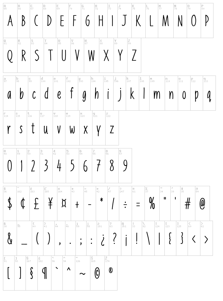 Liniga font map