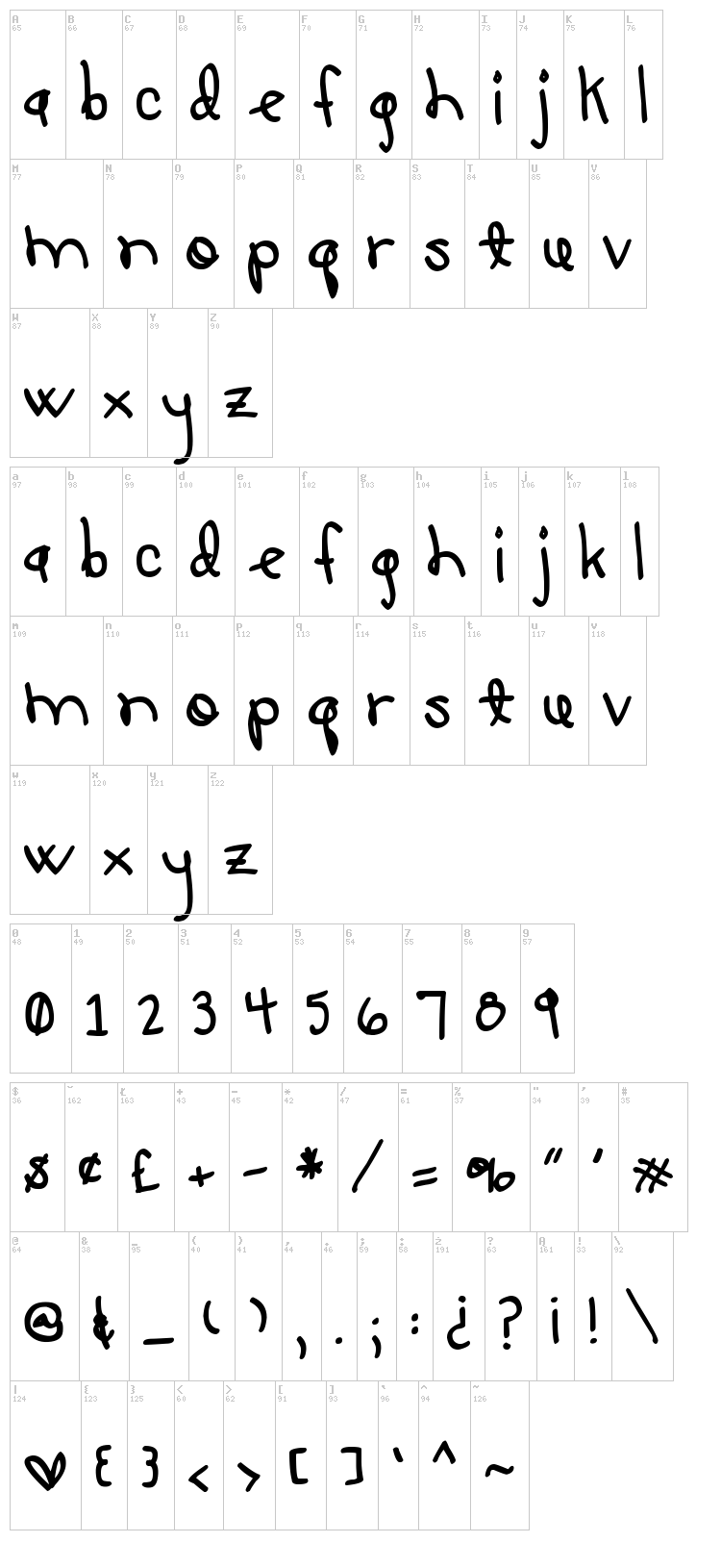 Lucy-Lu font map