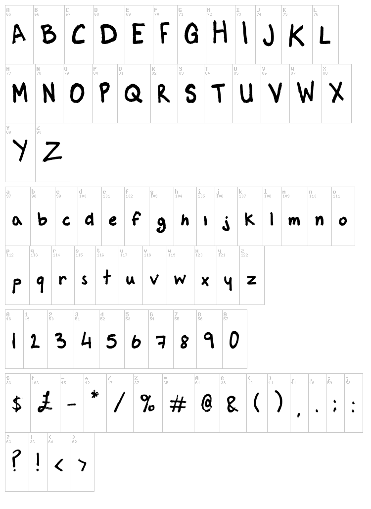 Marker font map