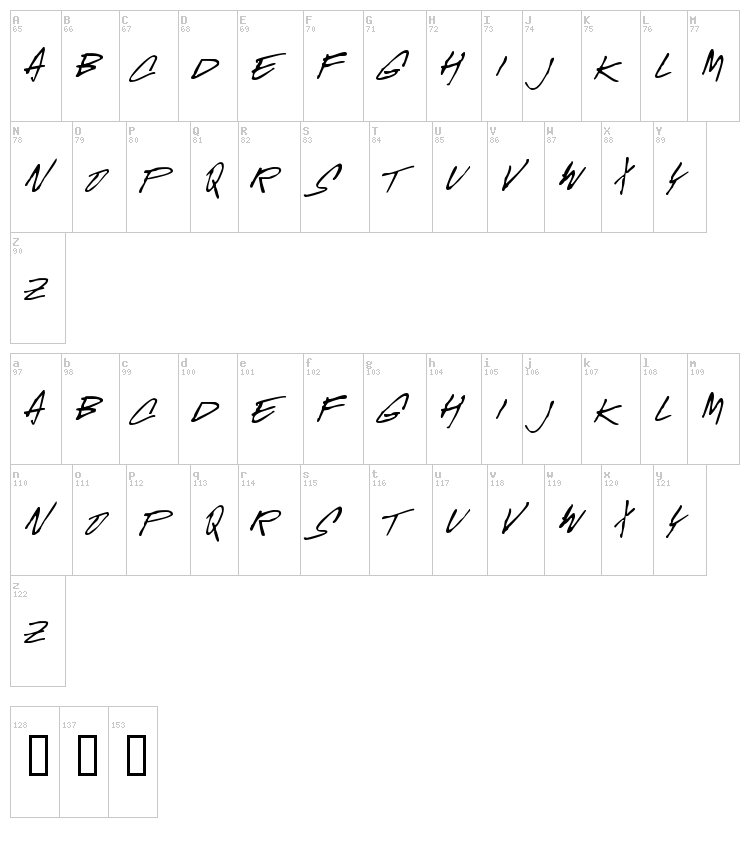 McGurr Script font map
