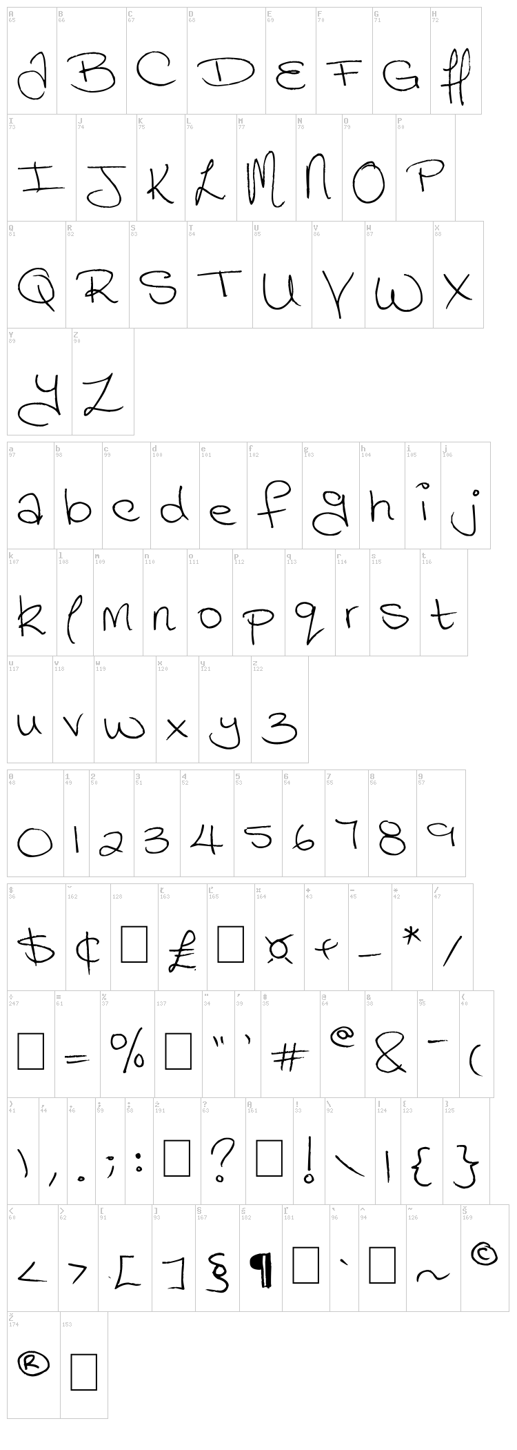 Megaink font map