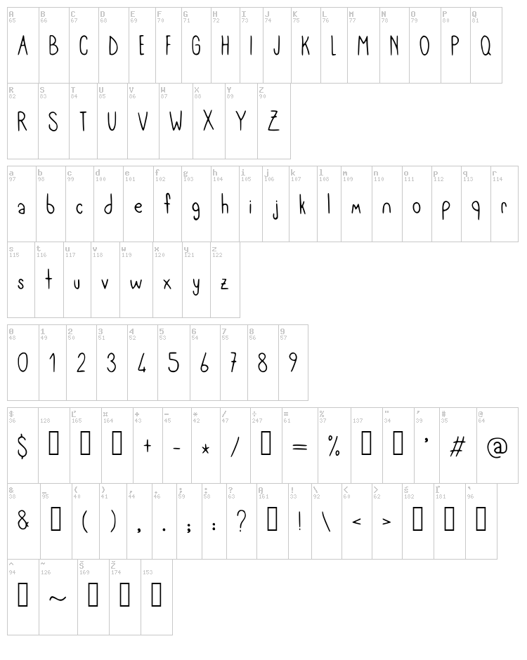 Meryjane font map