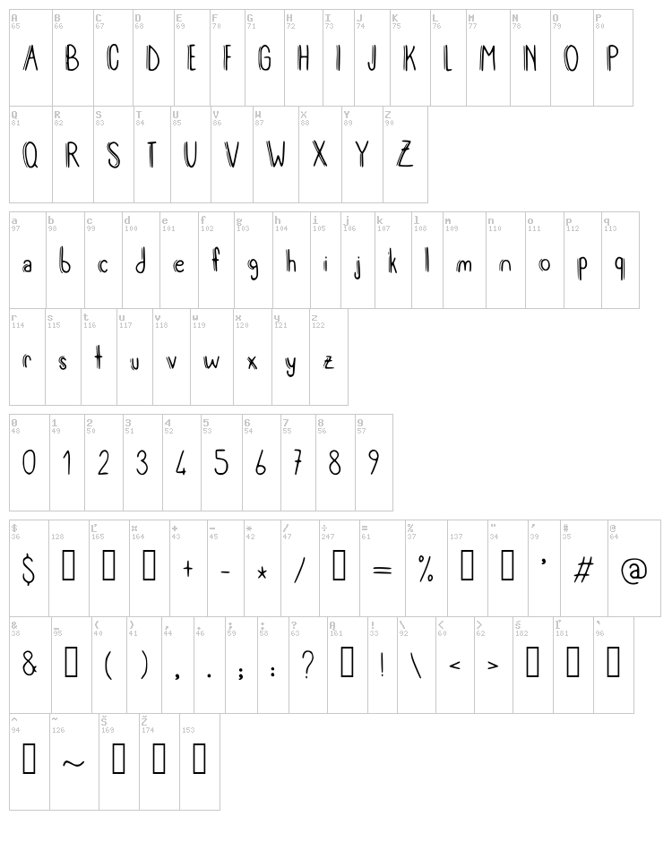 Meryjane font map