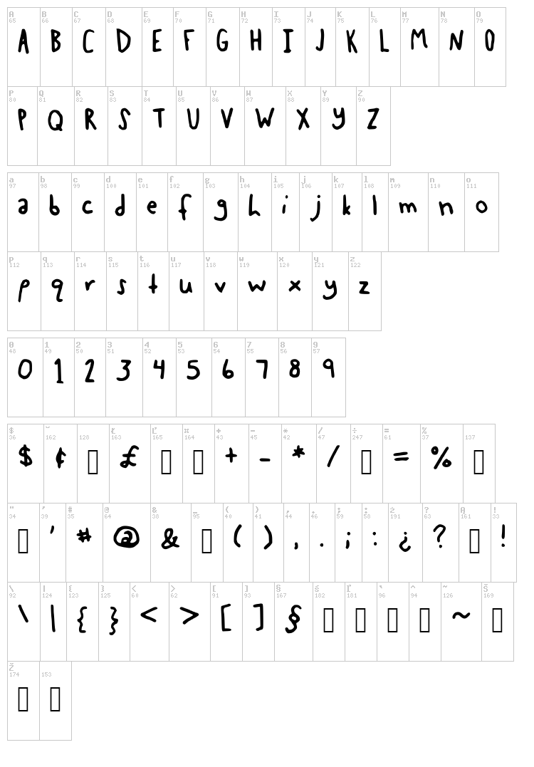 Molly Wolly font map