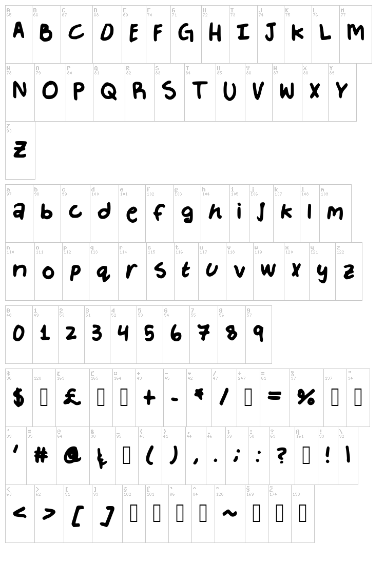 Mosaical font map