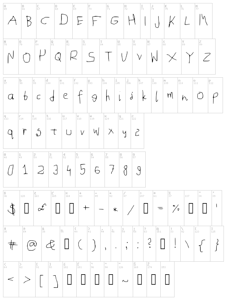 Mouse Handwriting font map
