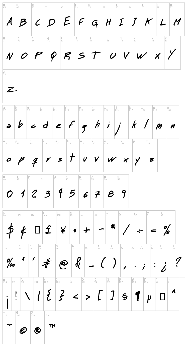 MT Matto Script font map