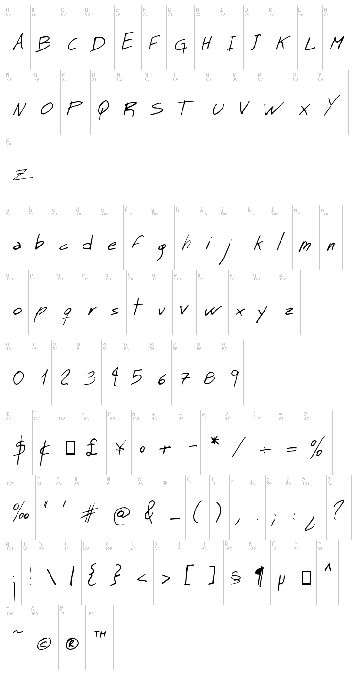 MT Matto Script font map