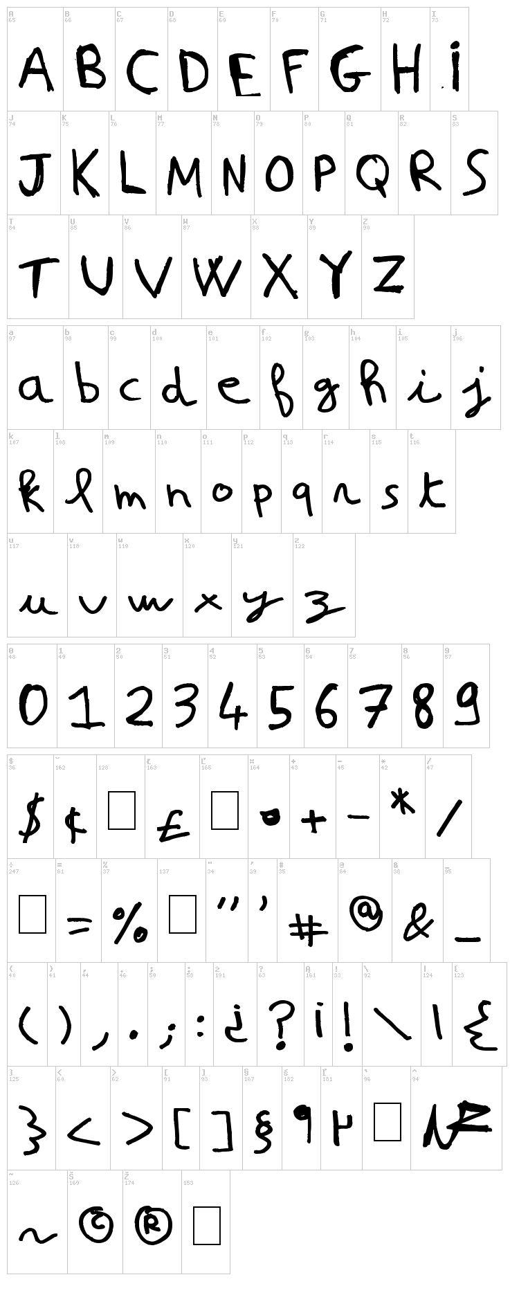 Nicolas Frespech font map