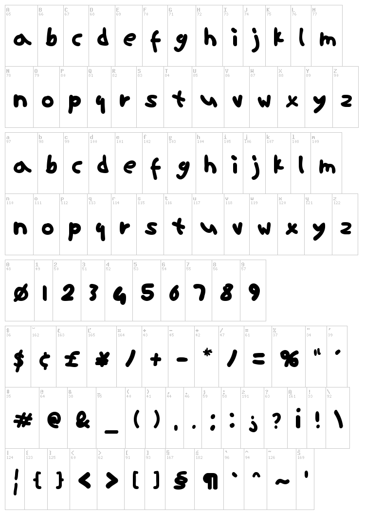 Ninifont font map