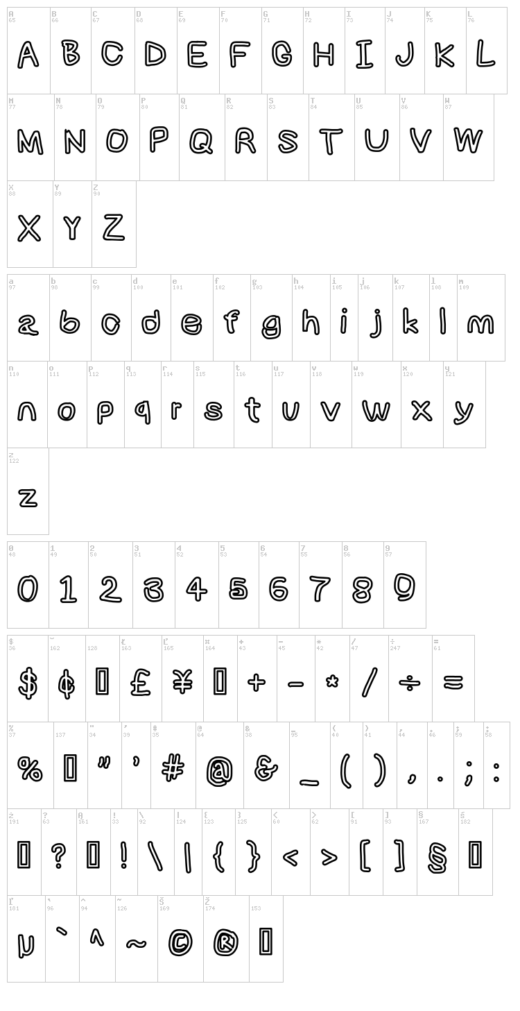 NumbBunny font map