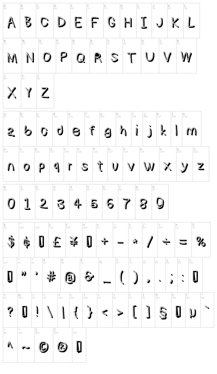 NumbBunny font map