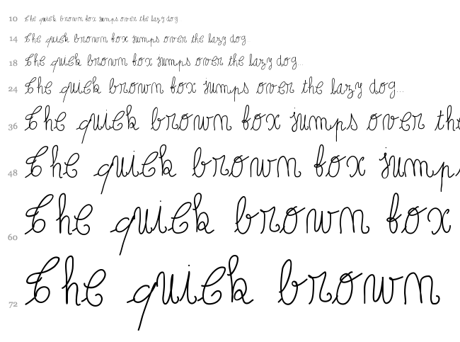 Papoune font waterfall