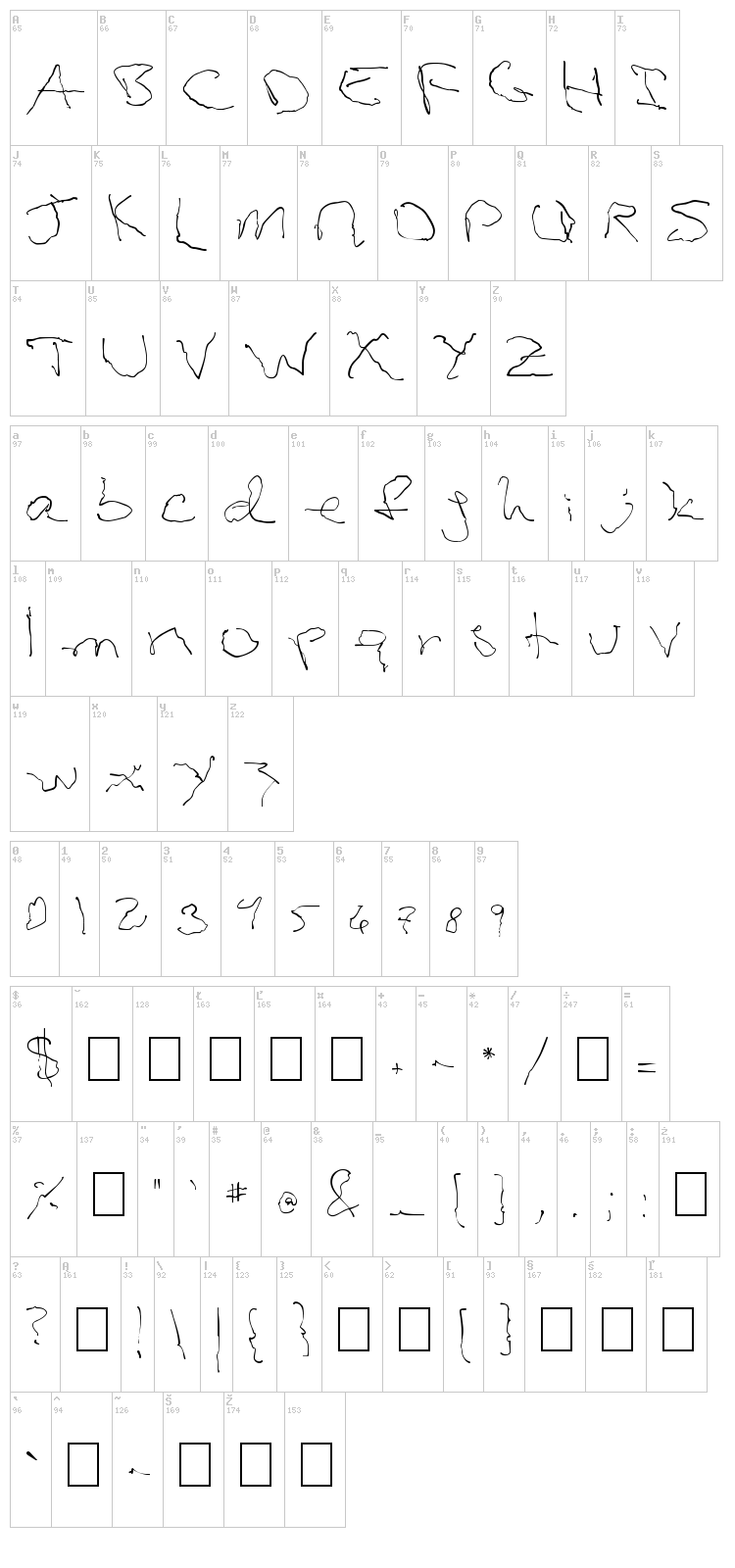 Parkinson's font map