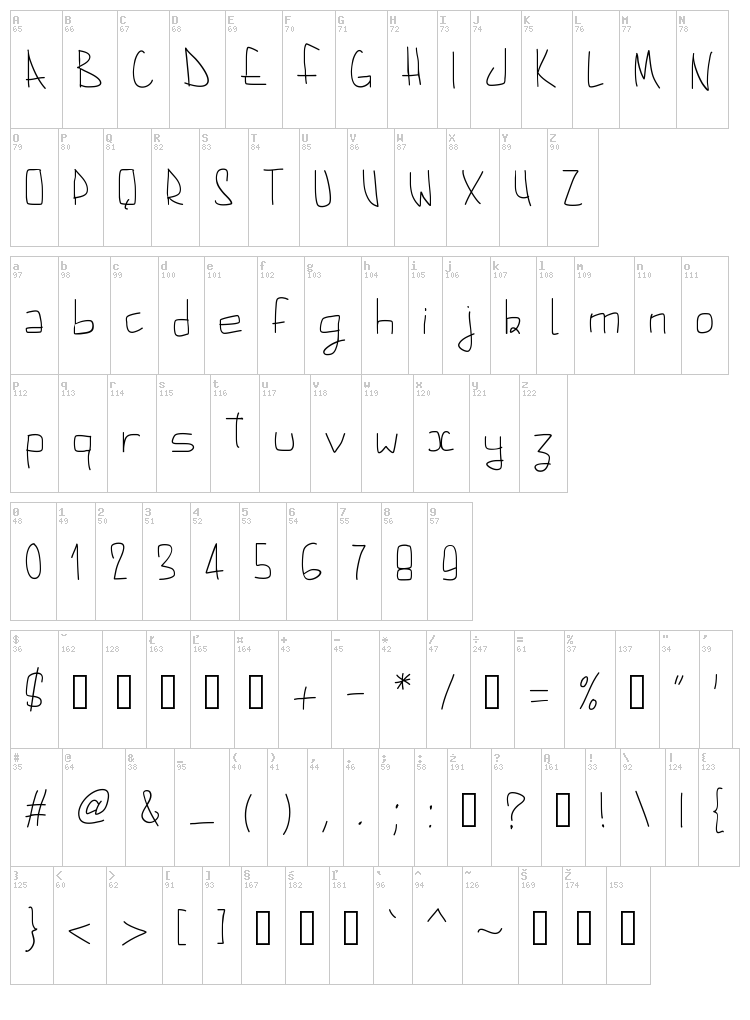 PW August font map