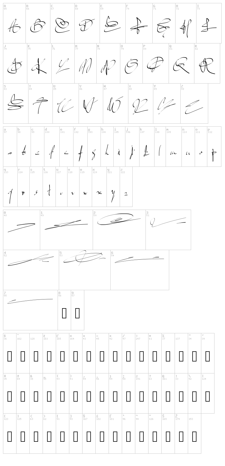 PW Signature two font map